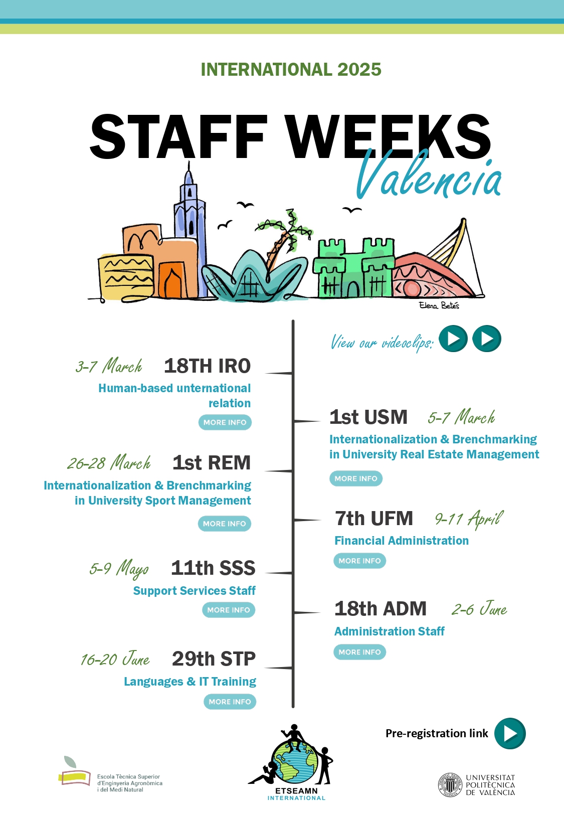 2025 STAFF TRAINING WEEKS VALENCIA INTERACTIVE POSTER page 0001